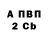 КЕТАМИН VHQ Nikita Rusenko